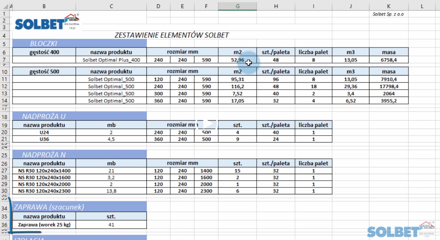 generator zestawień
